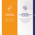 Missão, Visão e Valores: A Cultura da Certacon em 2026